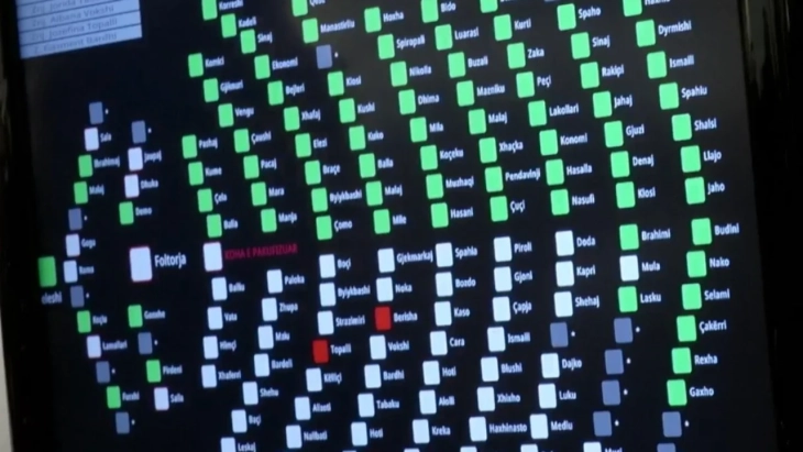 Парламентарното мнозинство ги изгласа новите министри во владата на Еди Рама