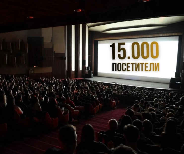 Во јануари и февруари 15.000 посетители во НУ Центар за култура Битола