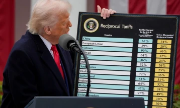 Трамп бара нов правен основ за казнените царини врз други земји