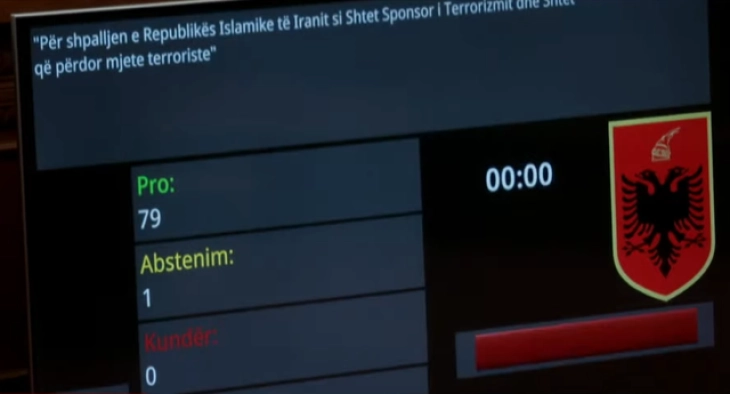 Албанскиот парламент усвои резолуција со која Иран се прогласува за спонзор на тероризмот