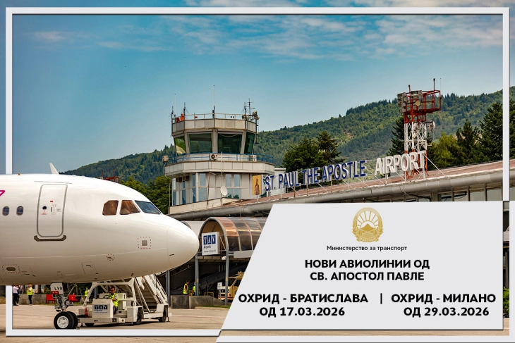 Nikoloski: New flights from Ohrid to Bratislava, Milan to boost tourism, economy