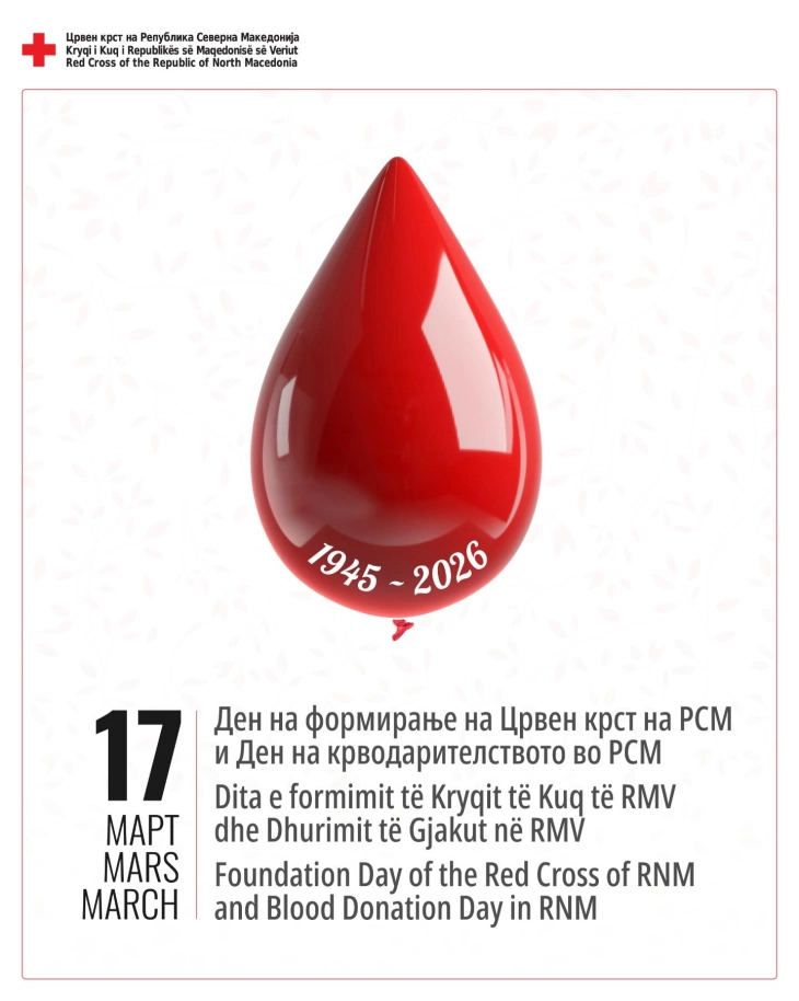 Црвен крст: Во 2025 собрани 61.778 крвни единици, 112,3 отсто реализација на предвидениот план