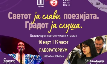 Поетско-музичка вечер „Светот ја слави поезијата. Градот ја слуша“ во „Лабораториум“