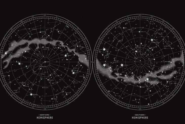 Астрономски календар