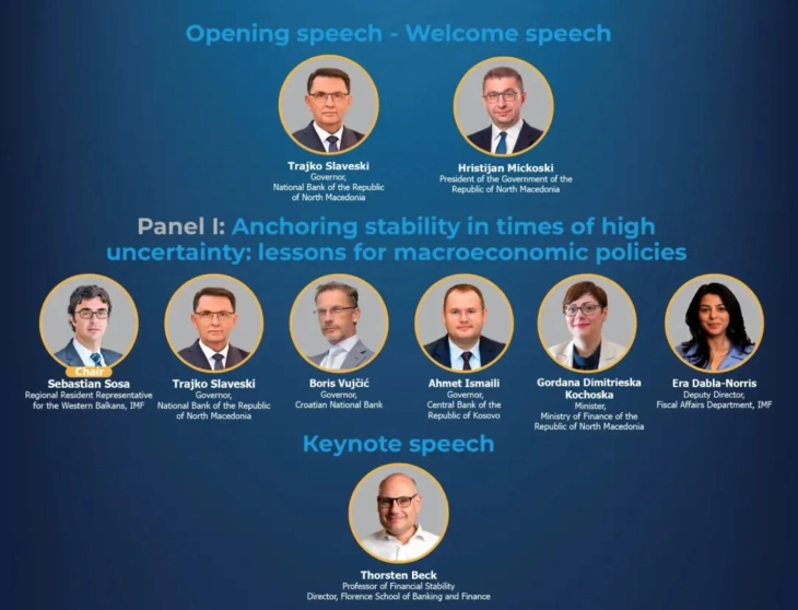 National Bank hosts conference “Central Banking Amid Persistent Global Shifts: Fostering Stability, Innovation, and Resilience”