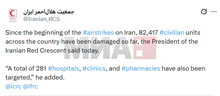 Gjysmëhëna e Kuqe iraniane kumtoi për 82.000 objekte civile të goditura në Iran