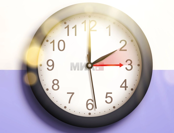 Të dielën përfundon llogaritja dimërore e kohës - akrepat zhvendosen një orë përpara