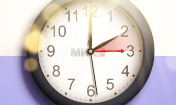 Të dielën përfundon llogaritja dimërore e kohës - akrepat zhvendosen një orë përpara