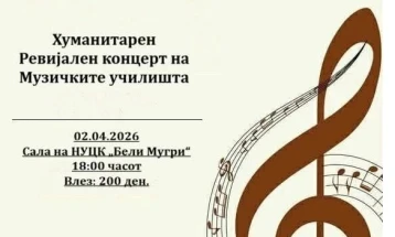 Ревијален концерт во ОМУ „Ристо Јуруков“ по повод 70 години од основањето