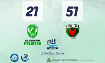 Младинците на Еурофарм Пелистер поразени од Фуксе Берлин во дуелот за пласман на Ф4