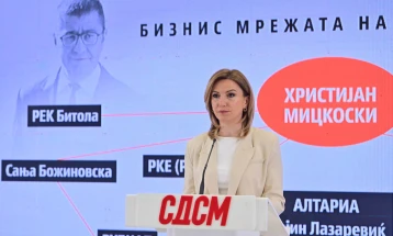 СДСМ: Фирма на Дака од црната листа на САД доби бизнис од Владата