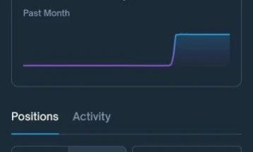 Вработените во Белата куќа се предупредени да не користат привилегирани информации за да се обложуваат