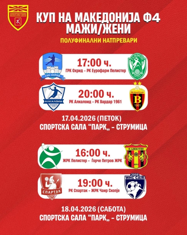 Пуштени во продажба влезниците за завршницата на ракометниот Куп