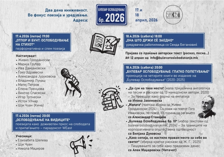 Книжевни настани во рамки на  „Булевар Ослободување бр. 2026“
