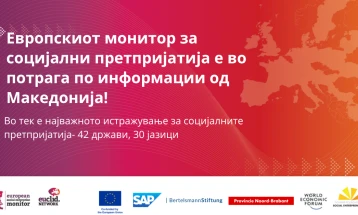 Светски ден на иновациите: Повик за мапирање на македонските социјални претпријатија